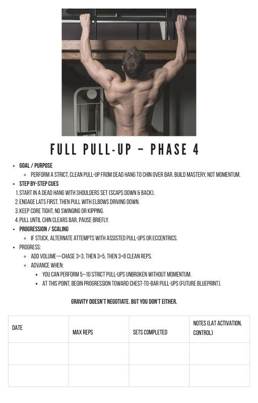 The Forged Grit Pull-Up Blueprint: From Dead Hang to First Rep