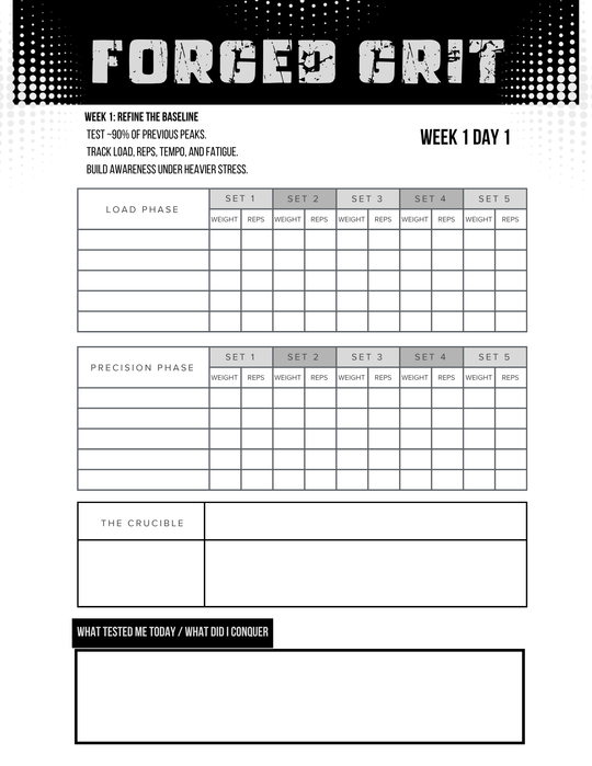 Forged Foundations: 3-Day Beginner Training Journal